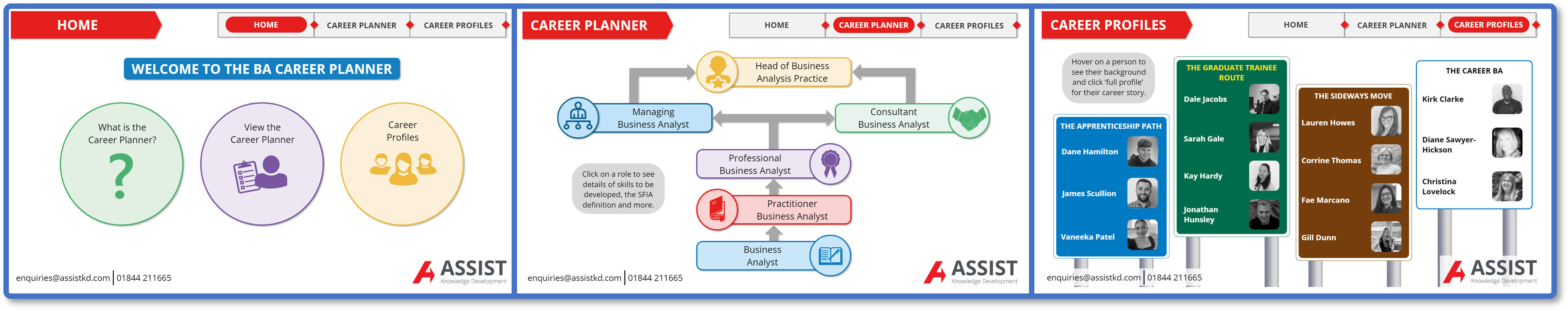 The Career Planning Tool