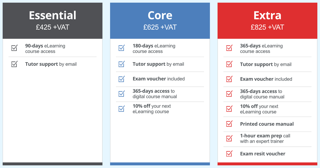 eLearning Tiers