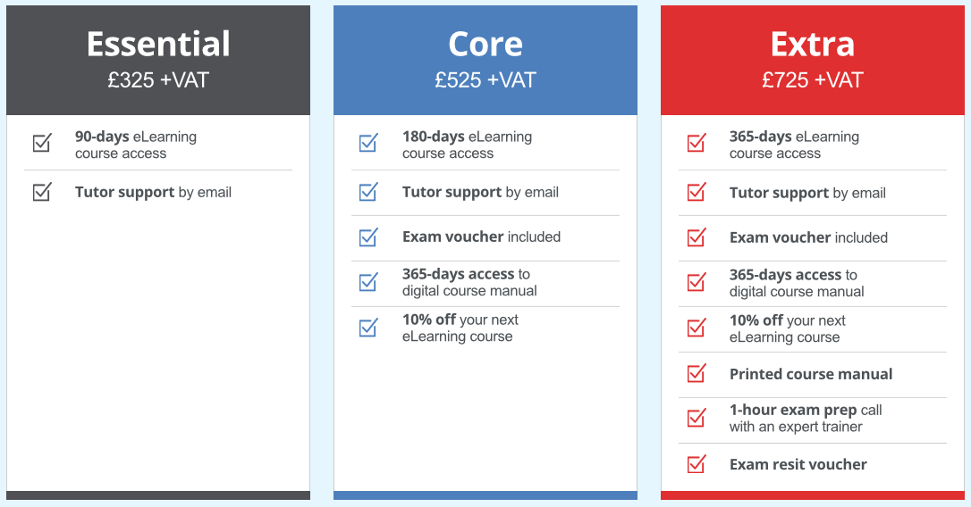 eLearning Tiers