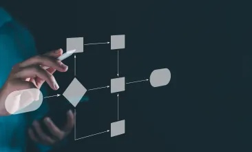 Modelling Business Processes with BPMN 2.0 Course