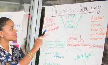 Image displaying person reviewing customer journey mapping