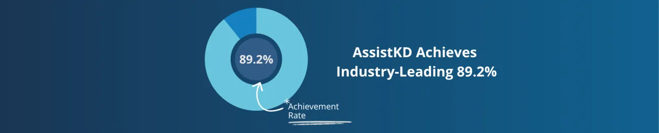 apprenticeship achivement